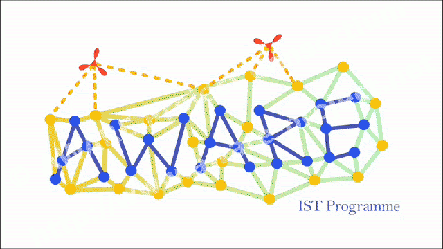 AWARE Final Experiments and Project Demonstration