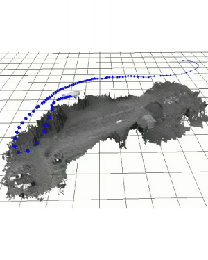 Terrain mapping